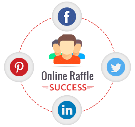 online basket raffle chance2win Facebook, link din, Pinterest, twitter