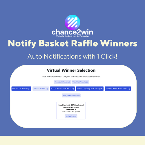 Blogs (15) Online basket raffle winner notifications