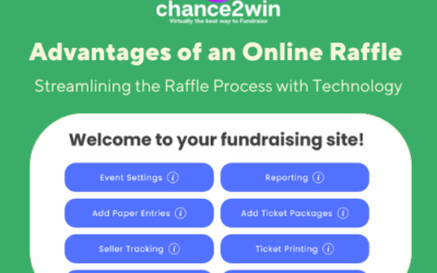 The Surprising Advantages of an Online Raffle: How It’s More Organized Than an In-Person Raffle