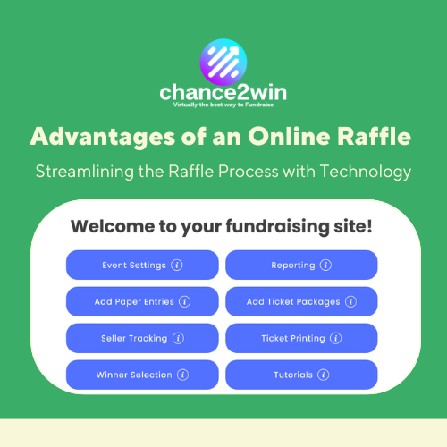queen of hearts raffle online chance2win