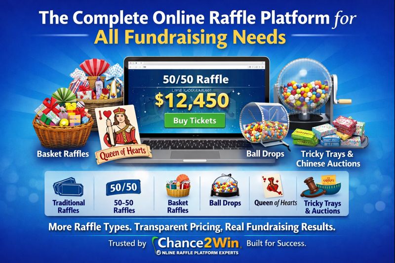 Online Raffle Platform