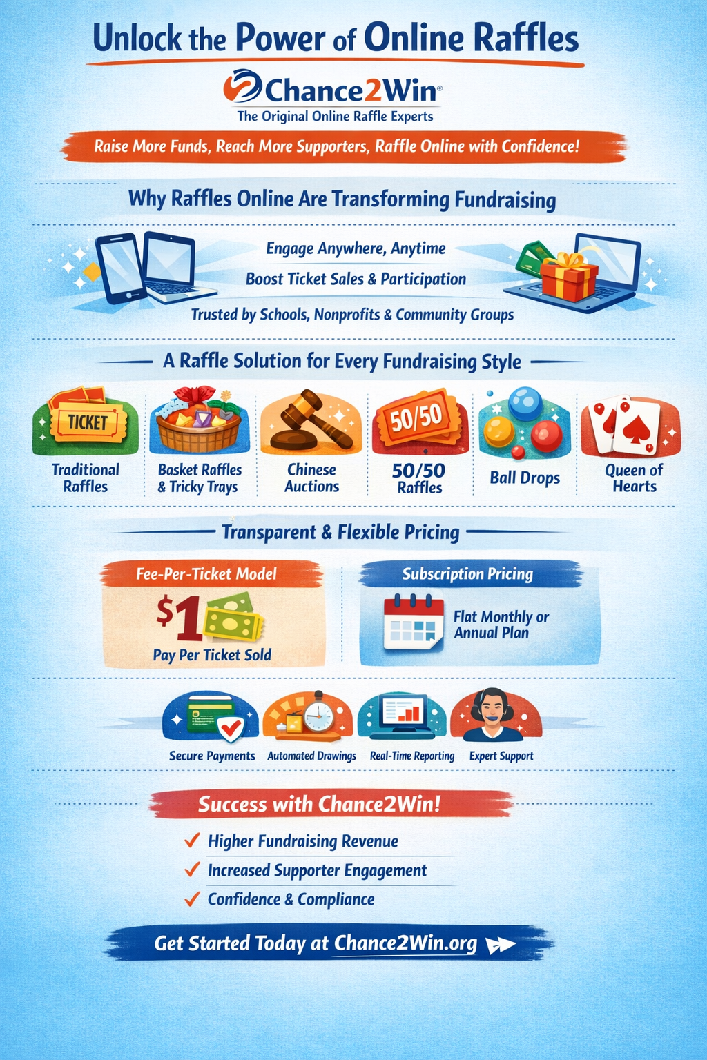 raffles online