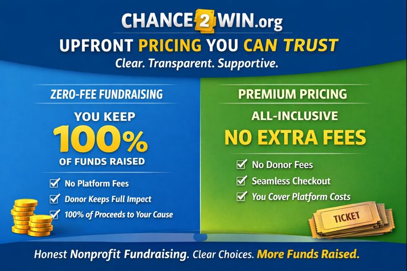 Upfront Pricing You Can Trust: Clear, Transparent, and Supportive